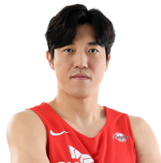 https://img.tatpark.com/img/basketball/player/80406905c35c05f30ba674b4d6573fe0.png